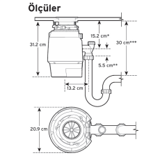 İn Sink Erator Çöp Öğütücü (PREMIUM 700 SR)
